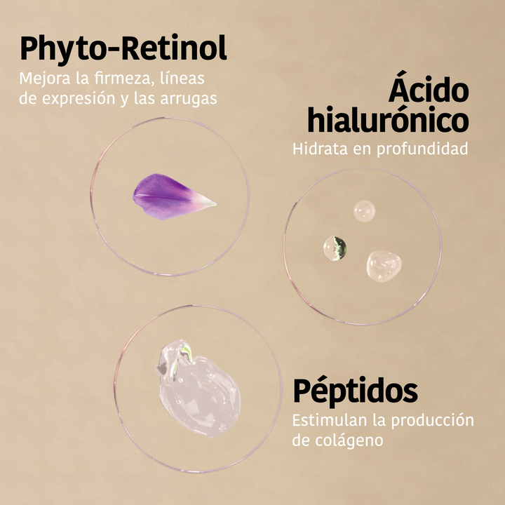 Mascarilla Facial Reafirmante con Phyto-Retinol