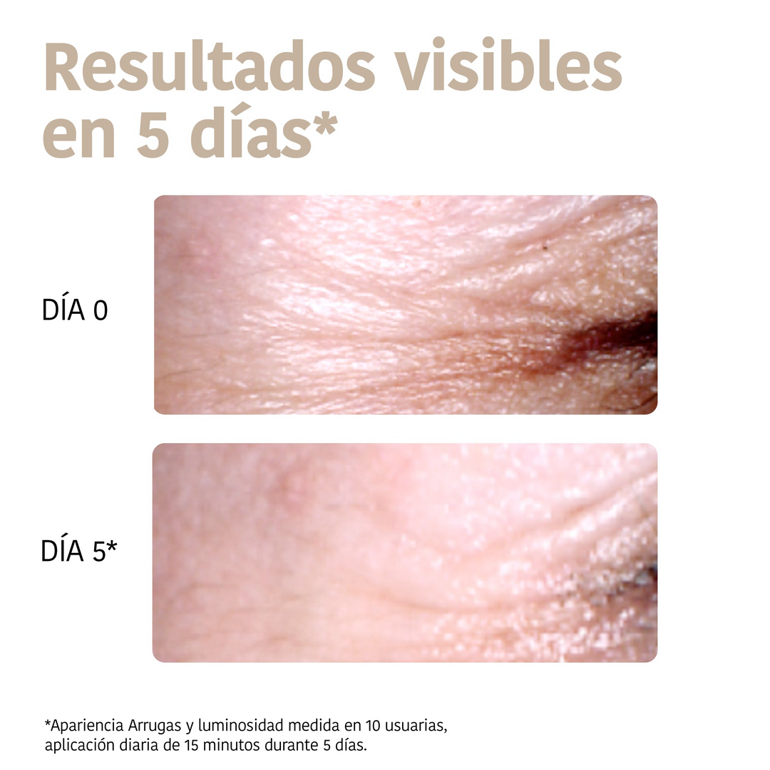 Parches para Ojos Antiedad Global con Niacinamida