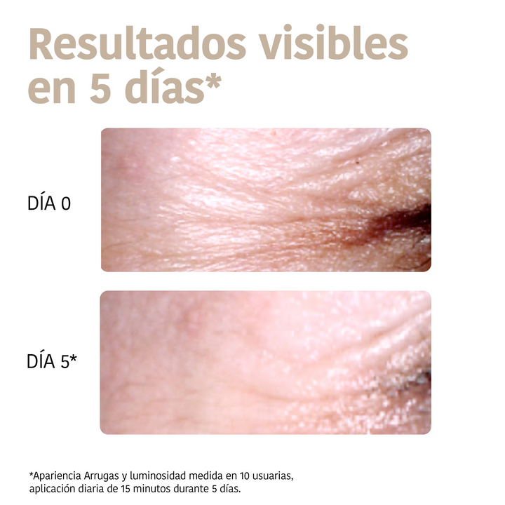 Parches para Ojos Antiedad Global con Niacinamida