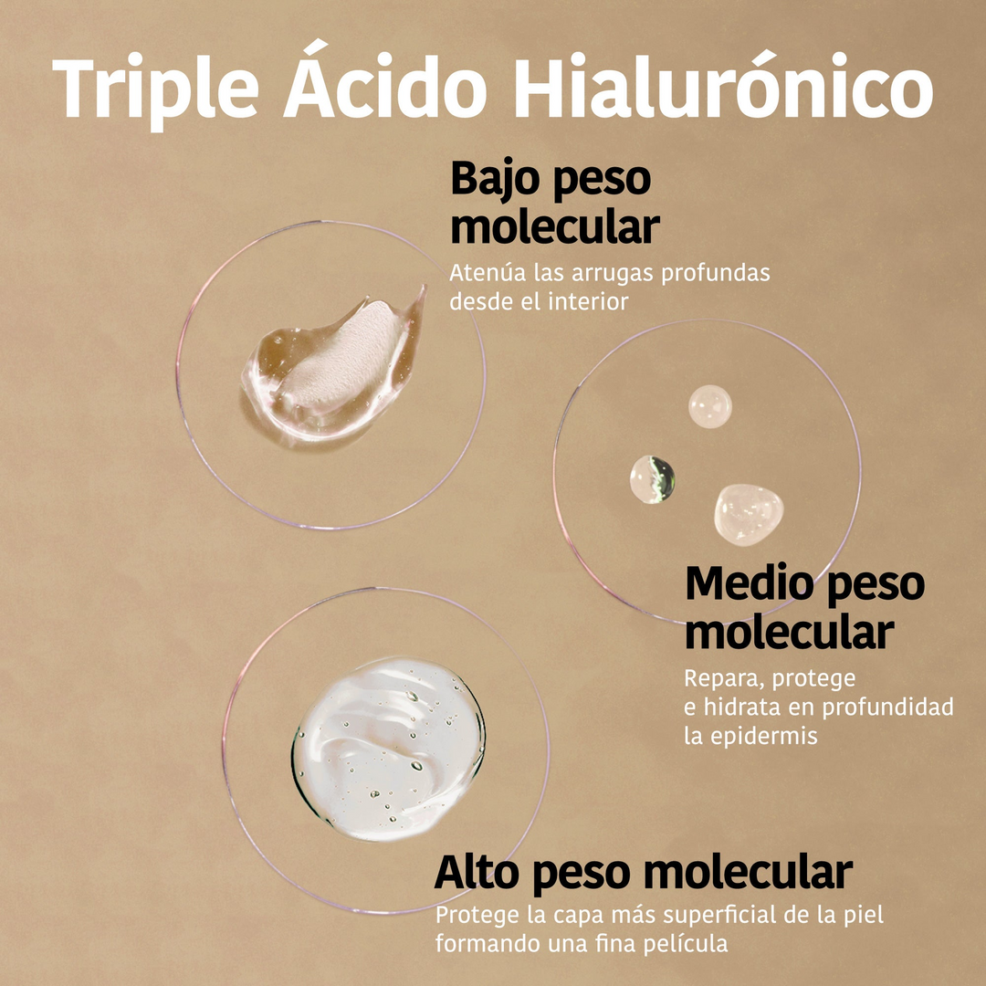 Mascarilla Facial Rellenadora de Arrugas con Triple Ácido Hialurónico