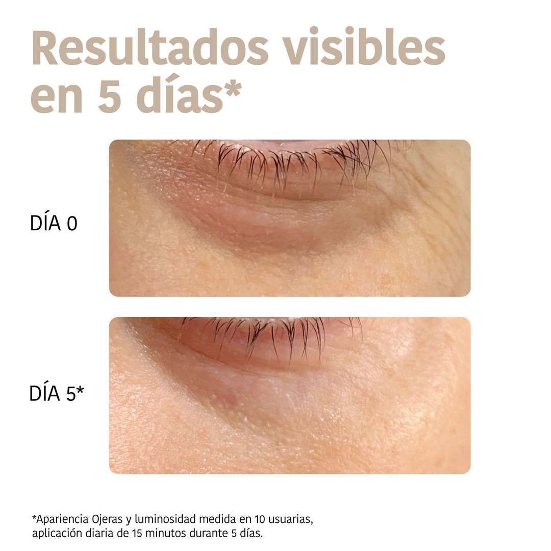 Parches para Ojos Antiedad Global con Niacinamida