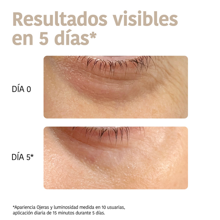 Parches para Ojos Antiedad Global con Niacinamida