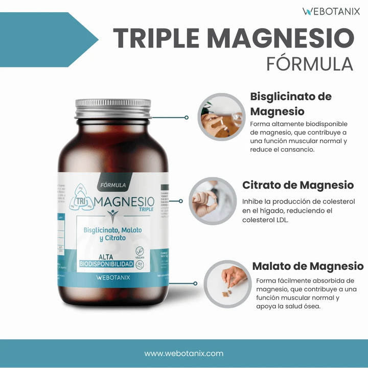 Triple Magnesio – 60 cápsulas