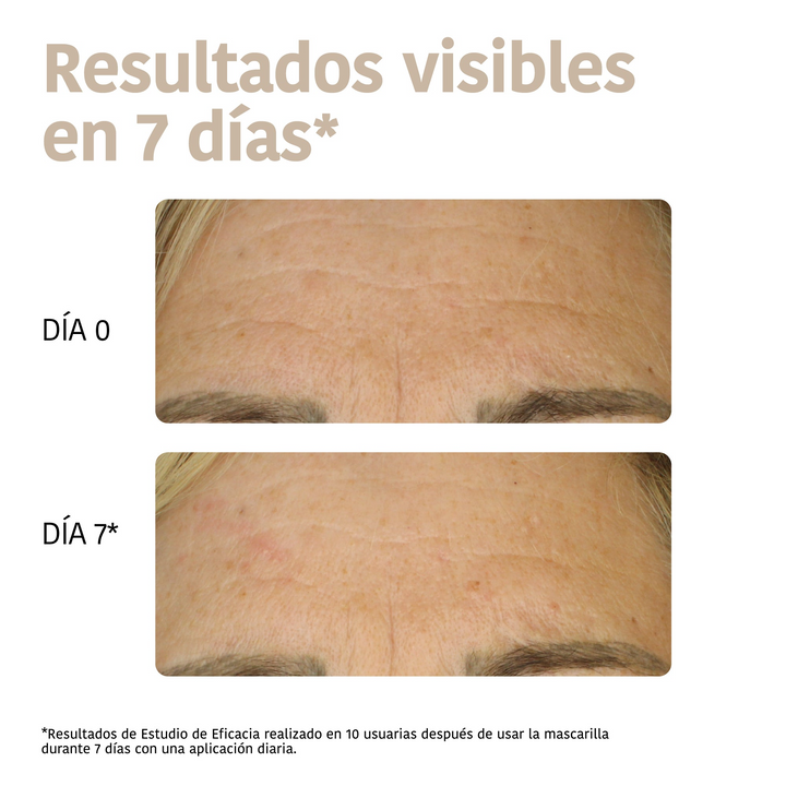 Mascarilla Facial Reafirmante con Phyto-Retinol