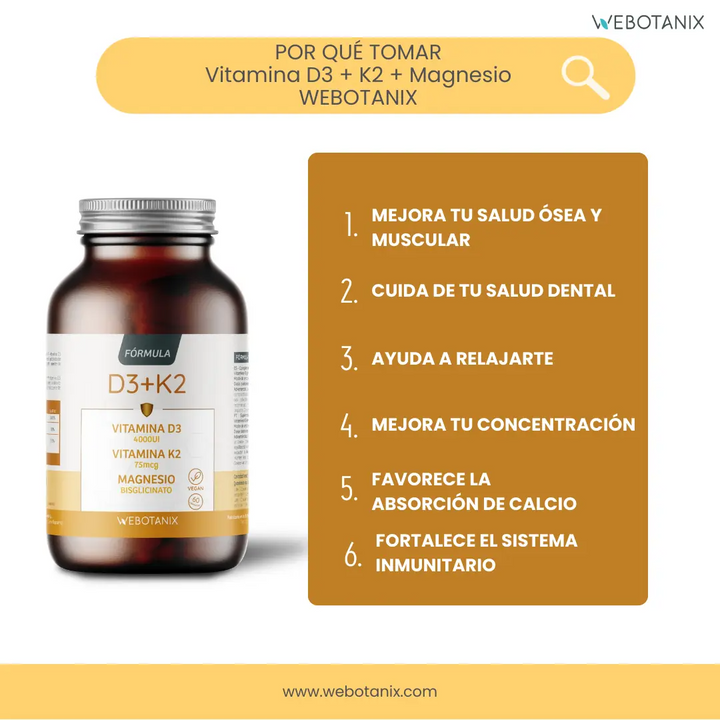 Vitamina D3 + K2 con Magnesio – Fórmula Completa